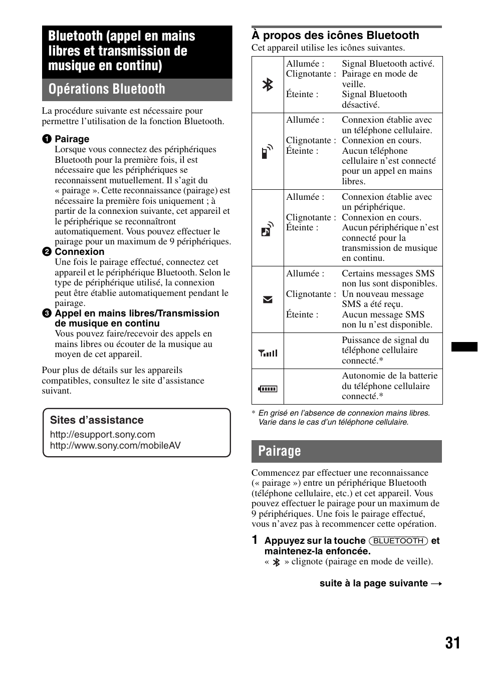 Opérations bluetooth, À propos des icônes bluetooth, Pairage | Sony DSX-S300BTX User Manual | Page 79 / 152