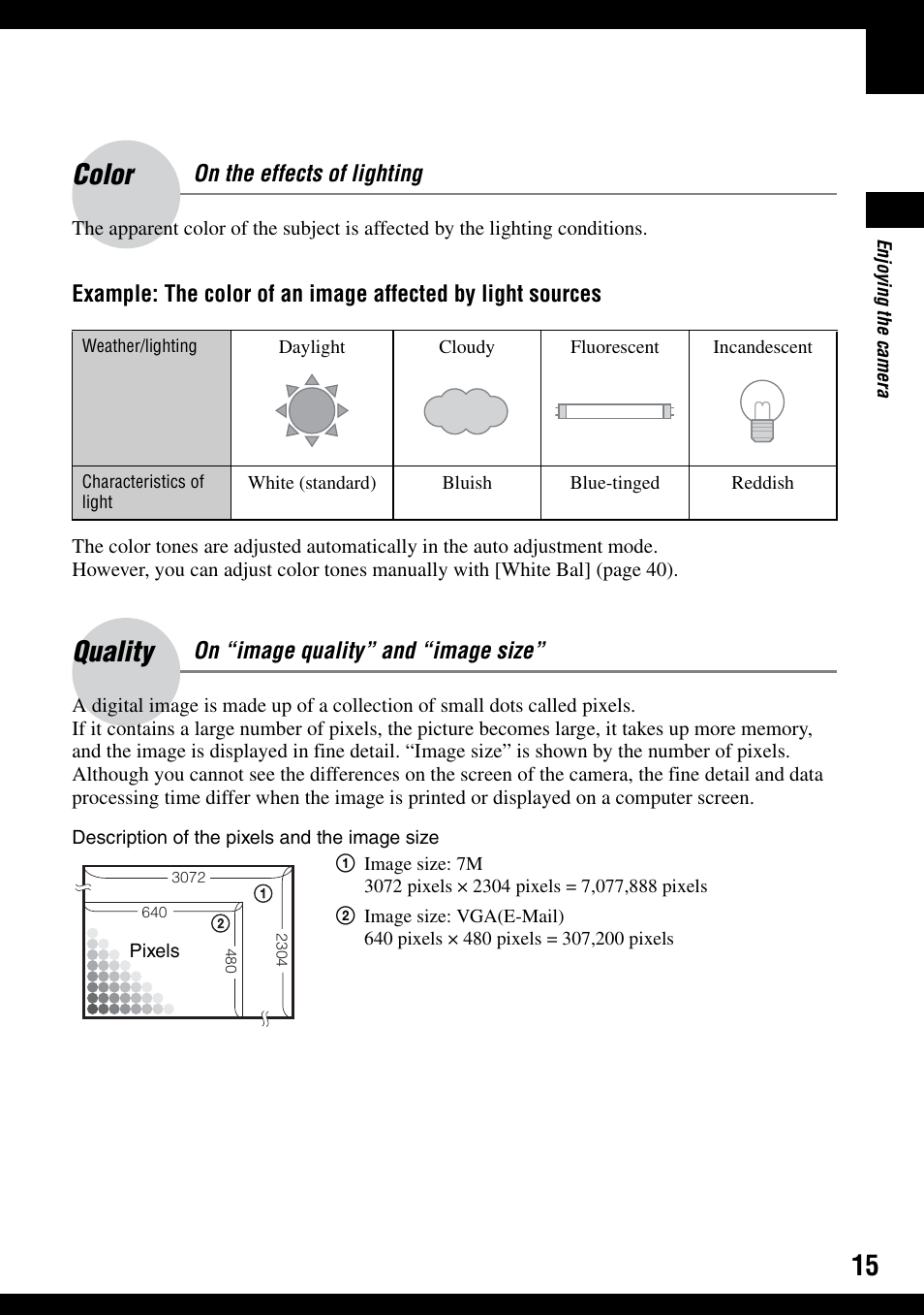 Color – on the effects of lighting quality, On “image quality” and “image size, Color | Quality | Sony DSC-T30 User Manual | Page 15 / 119