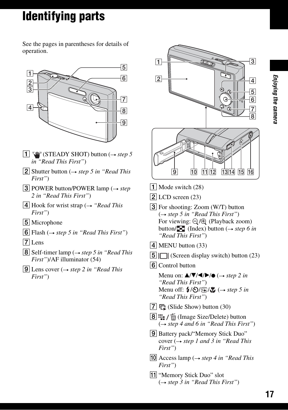 Identifying parts | Sony DSC-T30 User Manual | Page 17 / 119