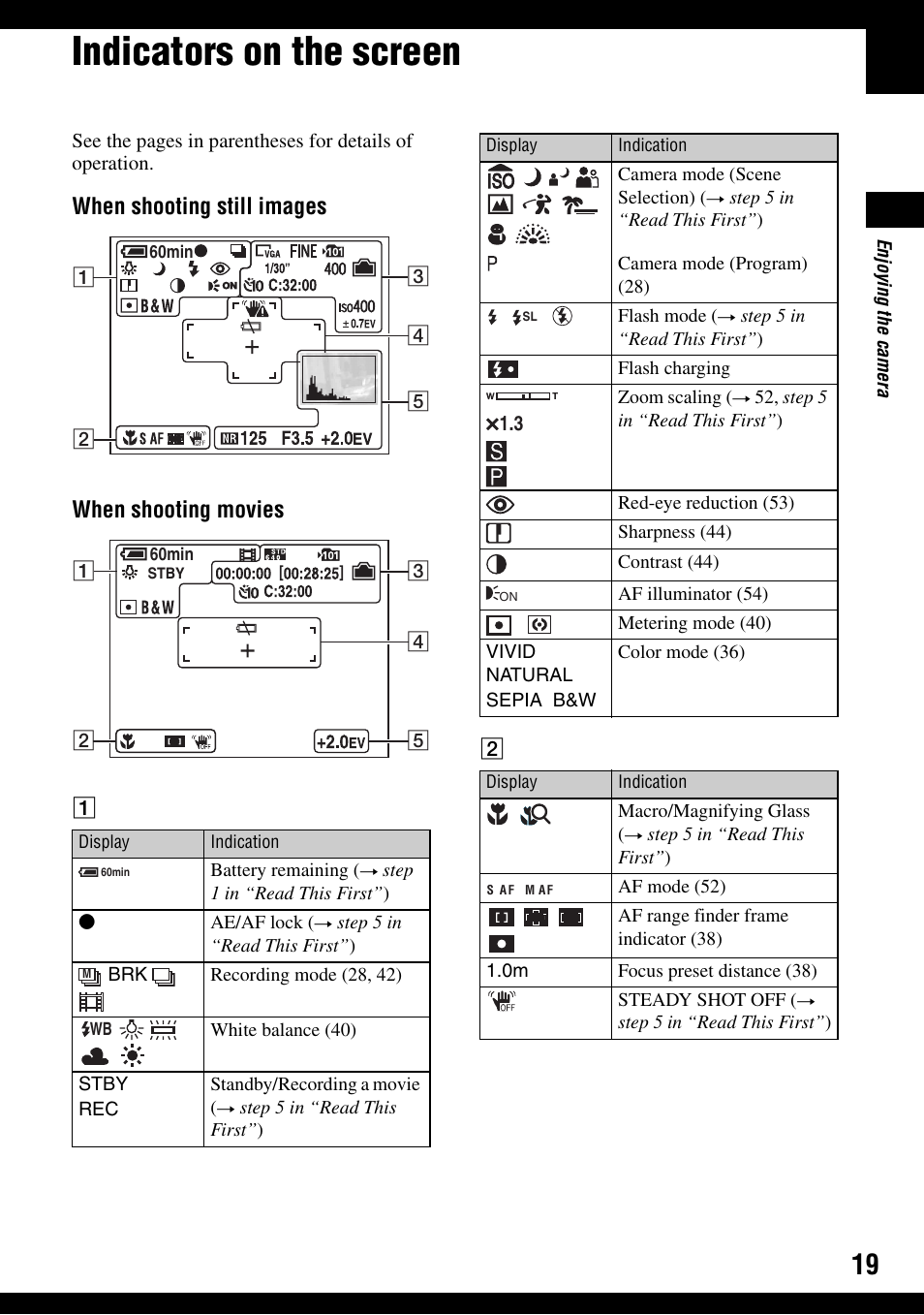 Indicators on the screen, When shooting still images when shooting movies | Sony DSC-T30 User Manual | Page 19 / 119