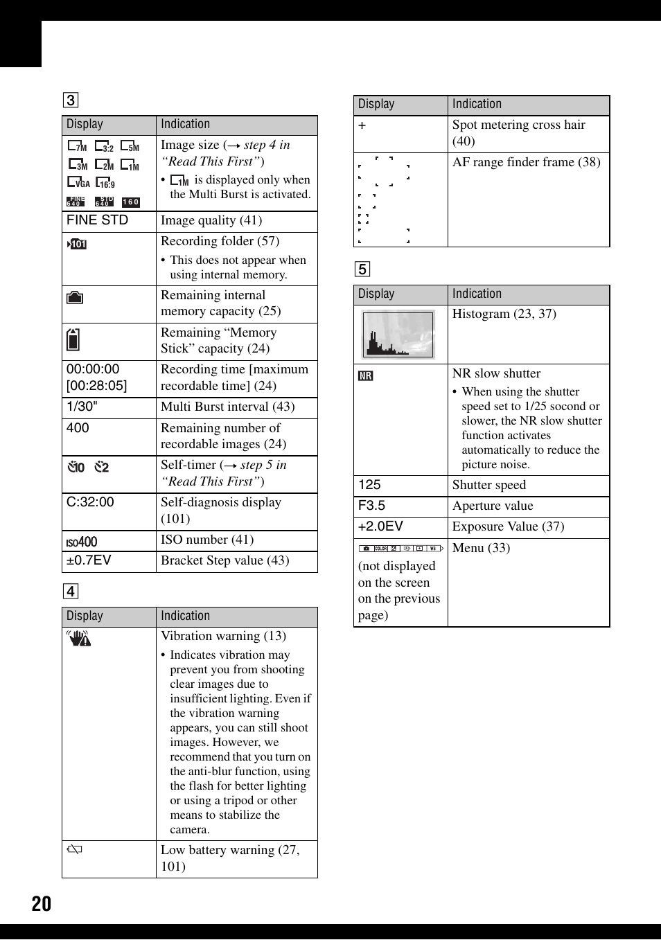 Sony DSC-T30 User Manual | Page 20 / 119