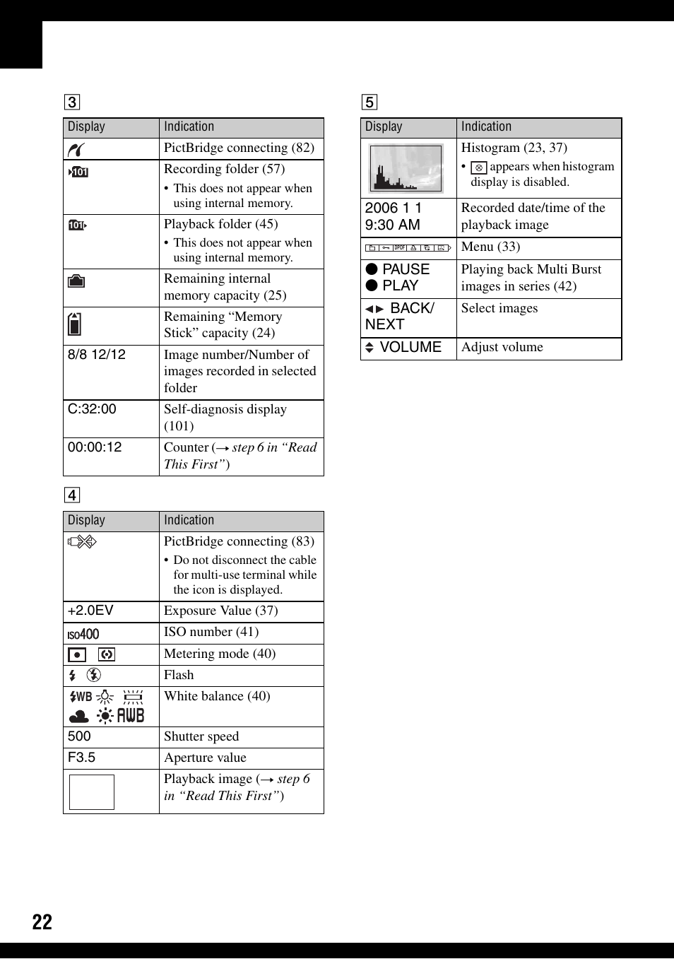 Sony DSC-T30 User Manual | Page 22 / 119
