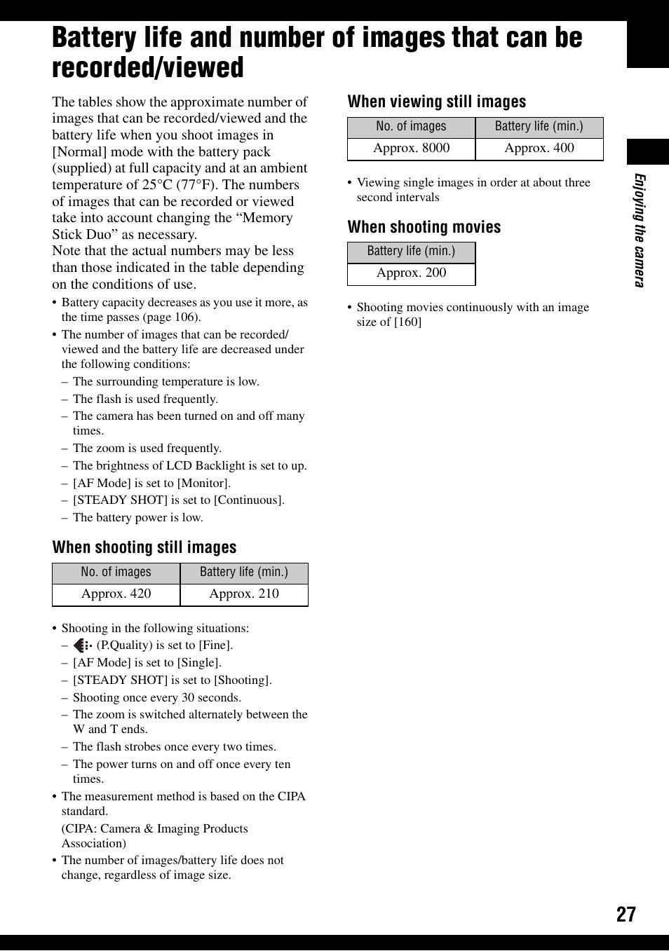 When shooting still images, When viewing still images, When shooting movies | Sony DSC-T30 User Manual | Page 27 / 119