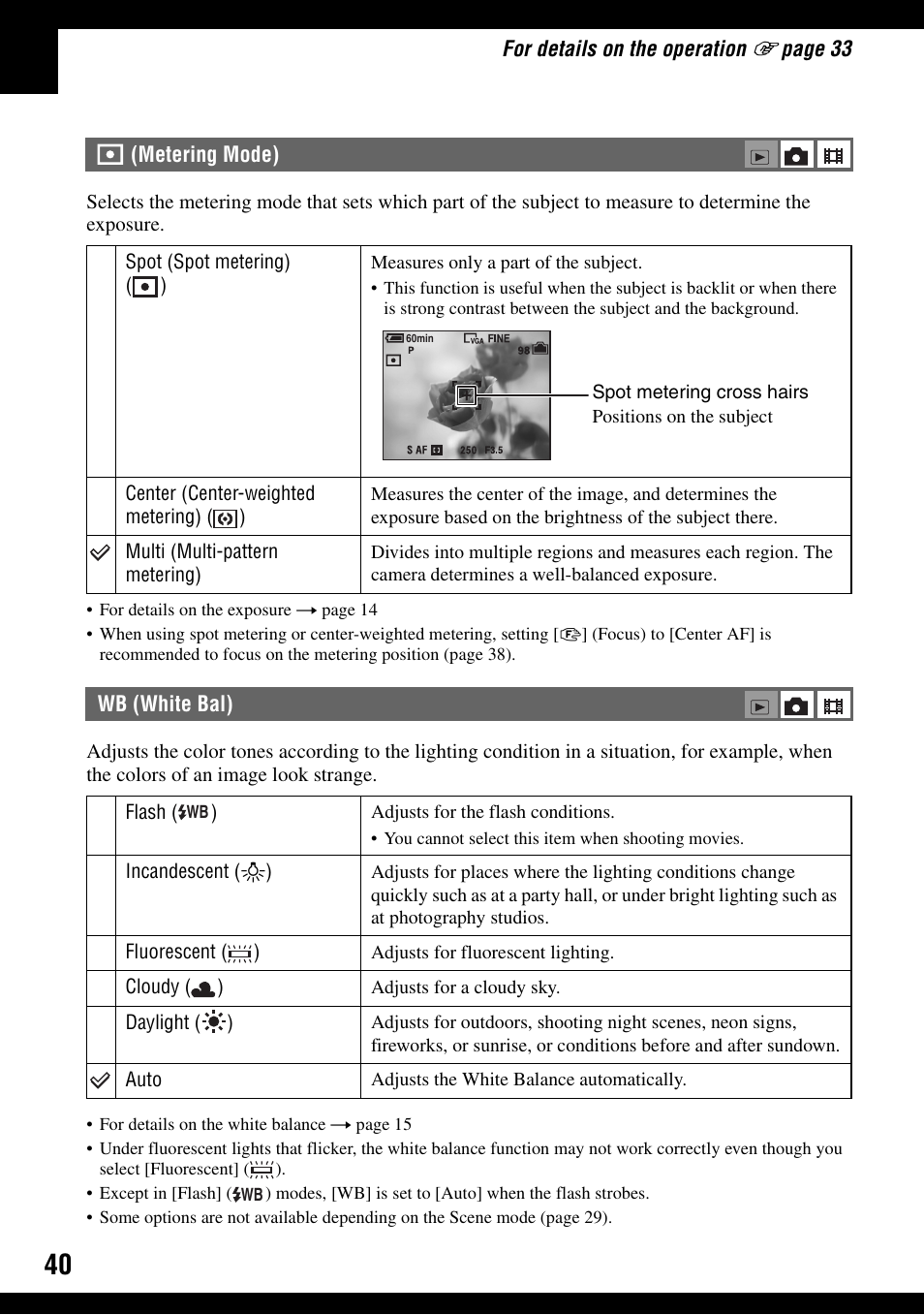 Metering mode), Wb (white bal), E (40) | Sony DSC-T30 User Manual | Page 40 / 119