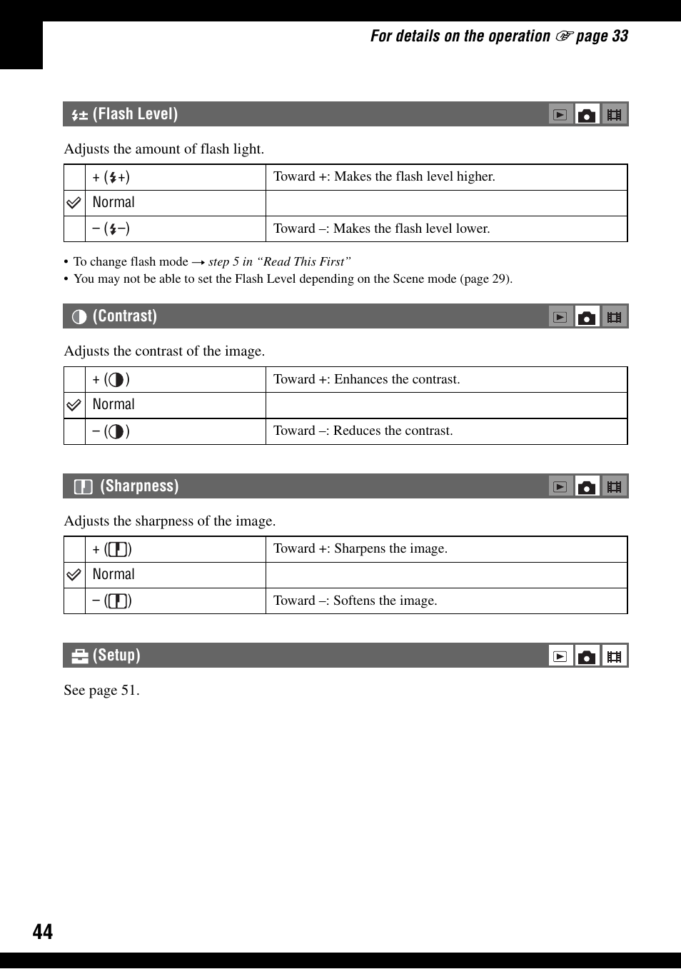 Flash level) (contrast), Sharpness), Setup) | S (44) | Sony DSC-T30 User Manual | Page 44 / 119