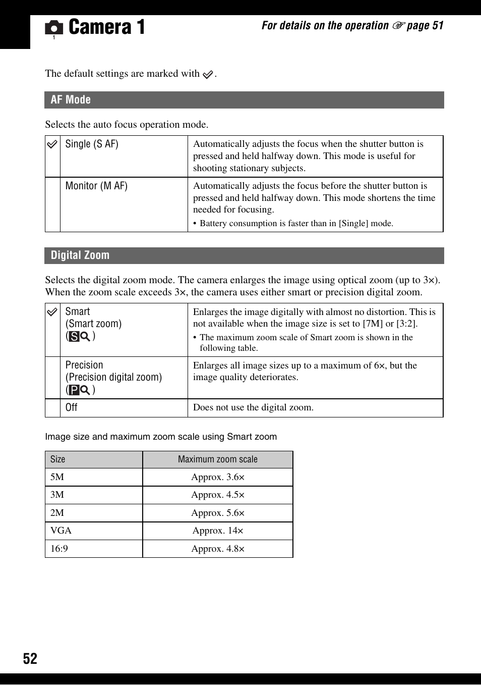 Camera 1, Af mode digital zoom | Sony DSC-T30 User Manual | Page 52 / 119