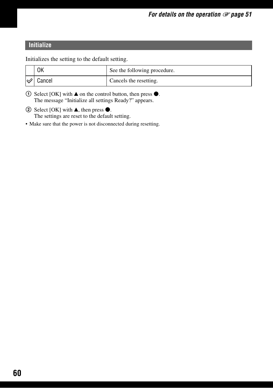 Initialize | Sony DSC-T30 User Manual | Page 60 / 119