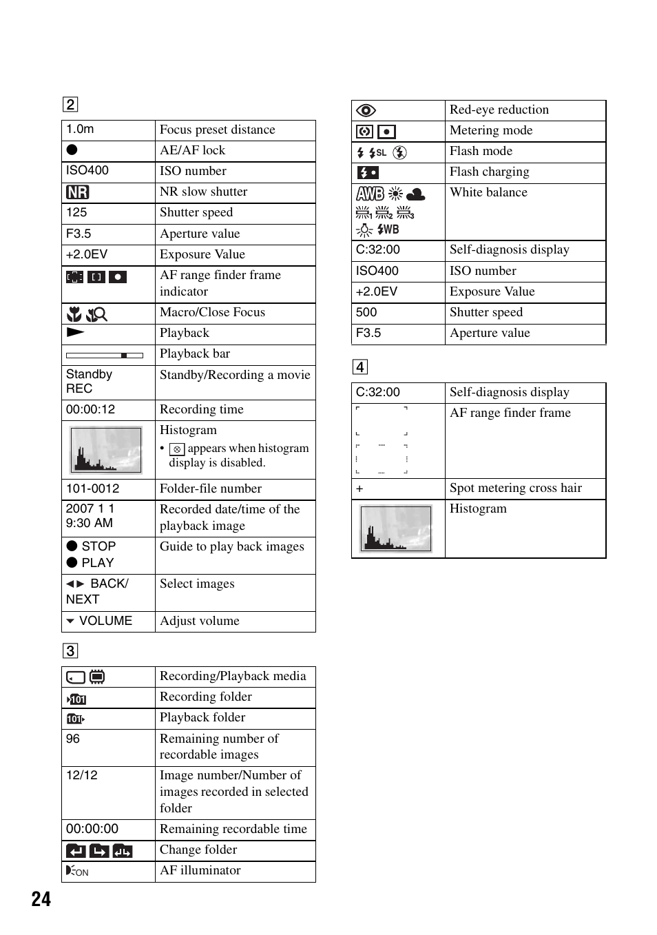 Sony DSC-T100 User Manual | Page 24 / 60