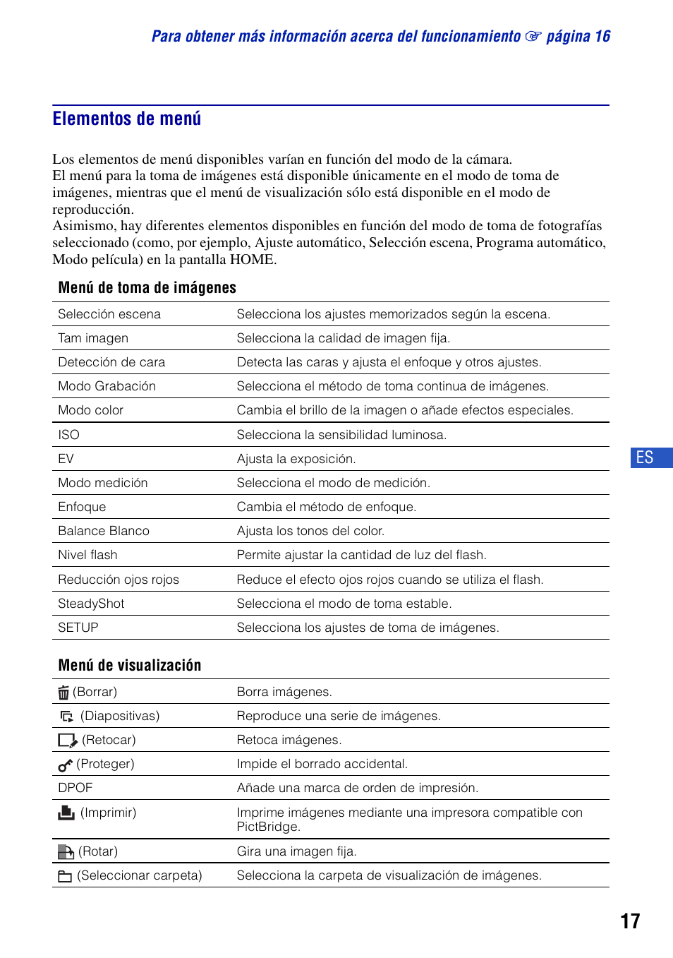 Elementos de menú | Sony DSC-T100 User Manual | Page 47 / 60