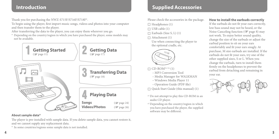 Introduction, Supplied accessories, Introduction supplied accessories | Getting started, Transferring data, Getting data, Playing data | Sony NWZ-S718F User Manual | Page 3 / 16