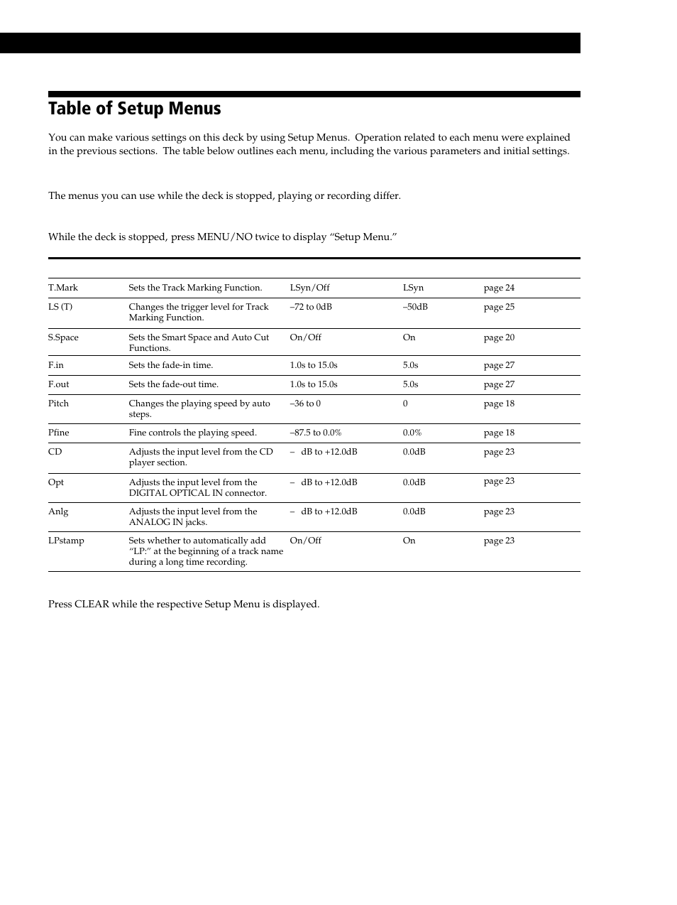 Table of setup menus, Additional information 49 | Sony MXD-D40 User Manual | Page 49 / 52