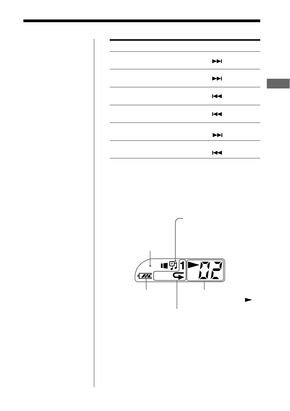 Using the display information, Bass, Shuf | Sony NW-S4 User Manual | Page 11 / 24