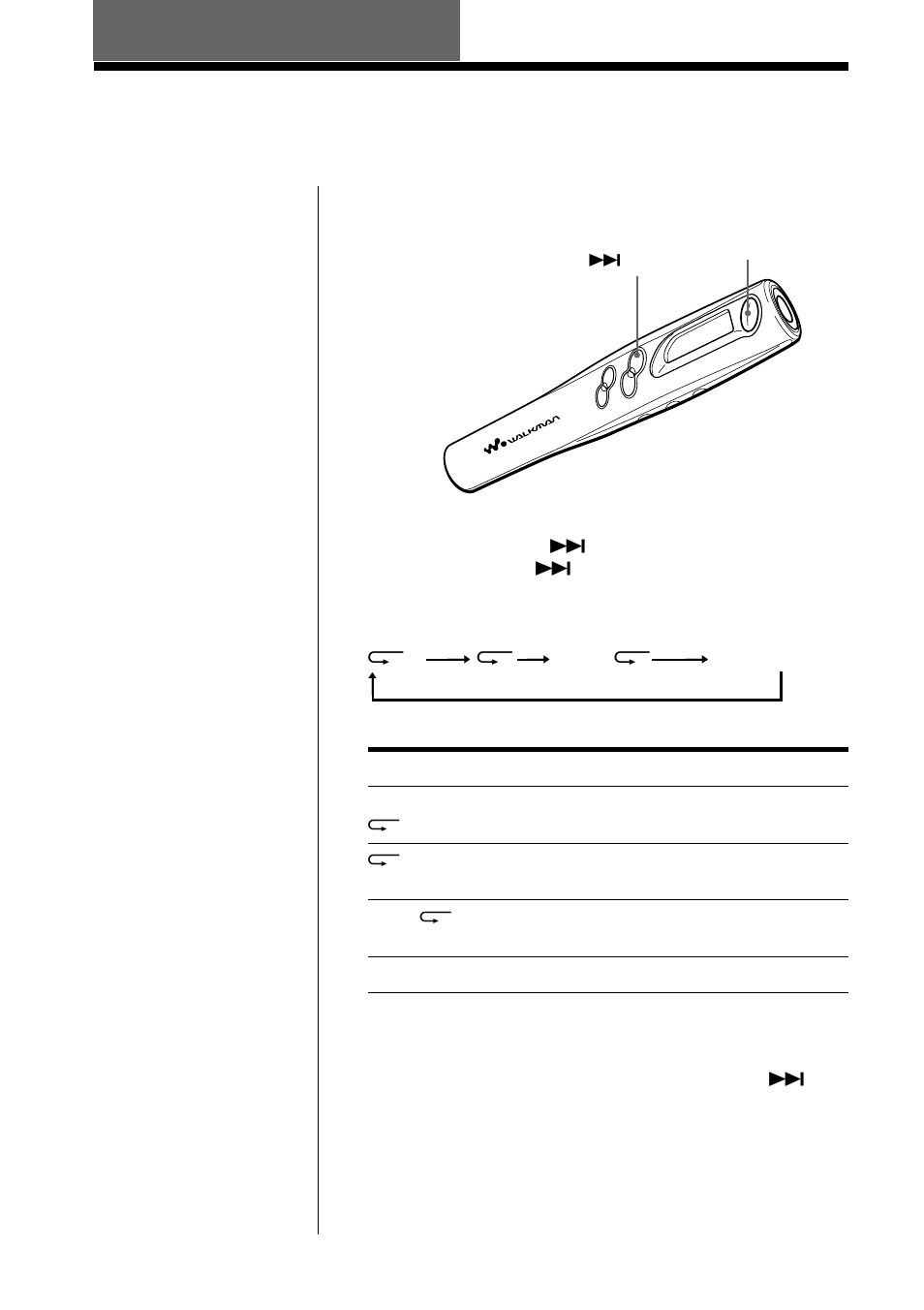 Advanced operations, Playing songs repeatedly (mode) | Sony NW-S4 User Manual | Page 12 / 24