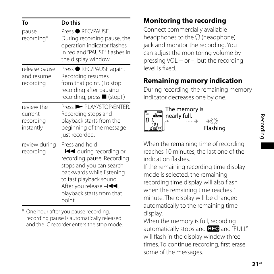 Monitoring the recording | Sony ICD-PX720 User Manual | Page 21 / 96