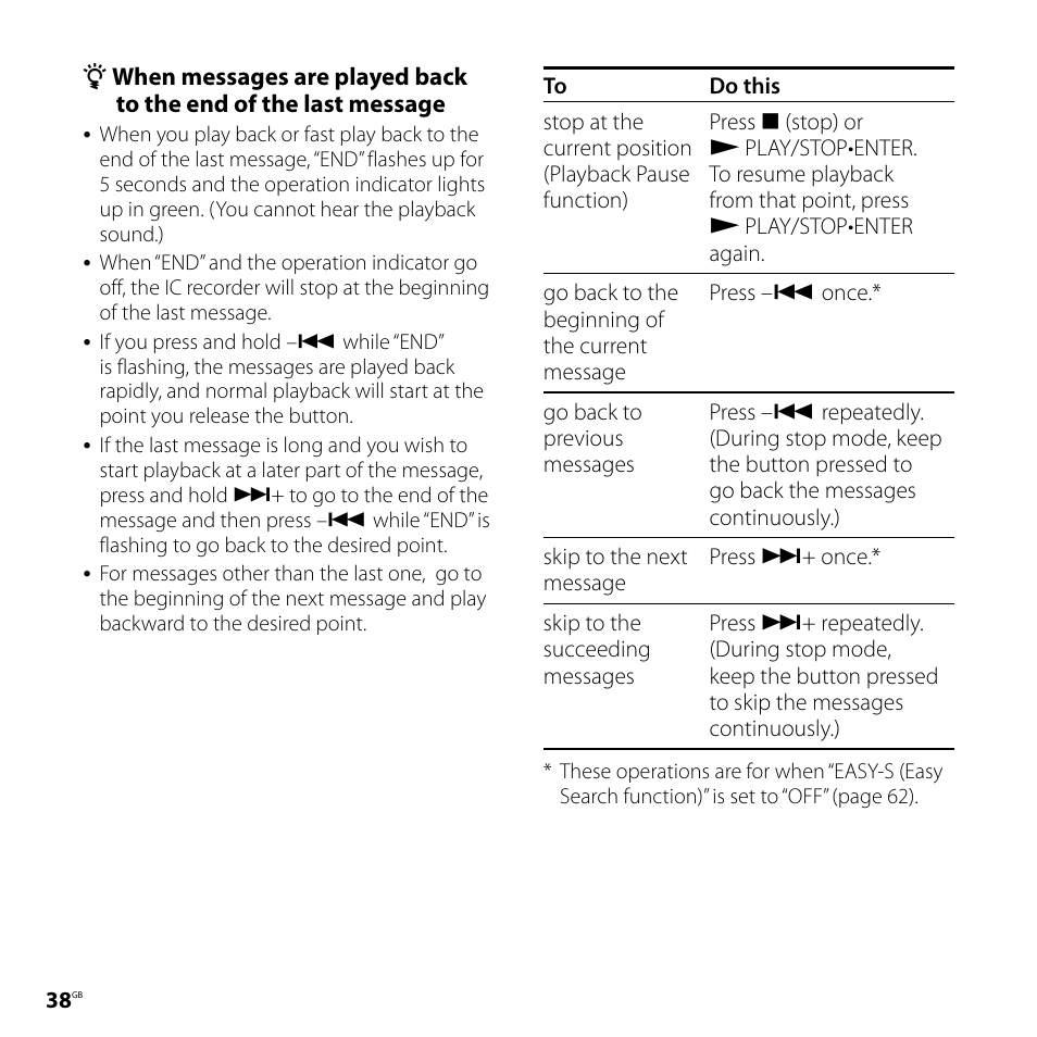 Sony ICD-PX720 User Manual | Page 38 / 96