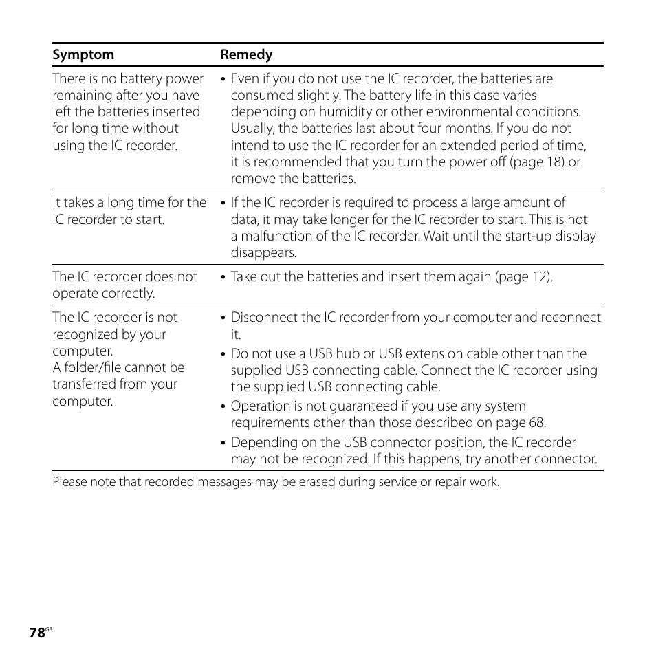 Sony ICD-PX720 User Manual | Page 78 / 96