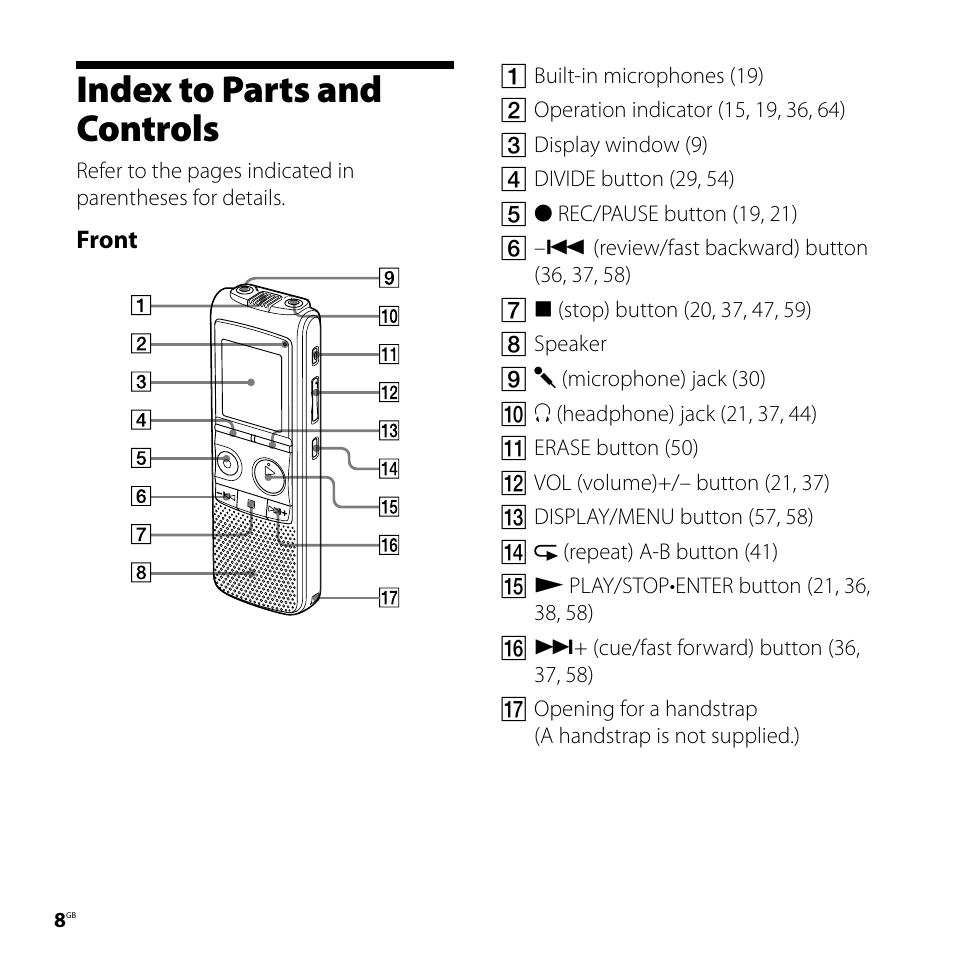 Index to parts and controls | Sony ICD-PX720 User Manual | Page 8 / 96