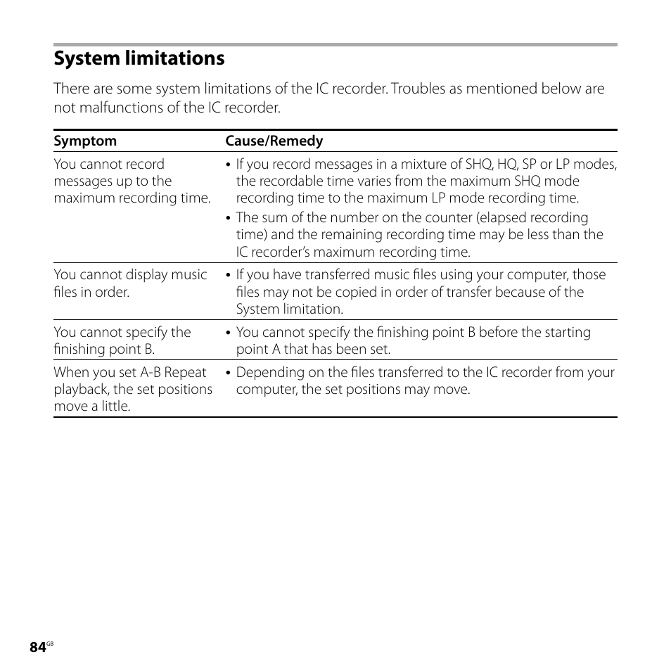 System limitations | Sony ICD-PX720 User Manual | Page 84 / 96