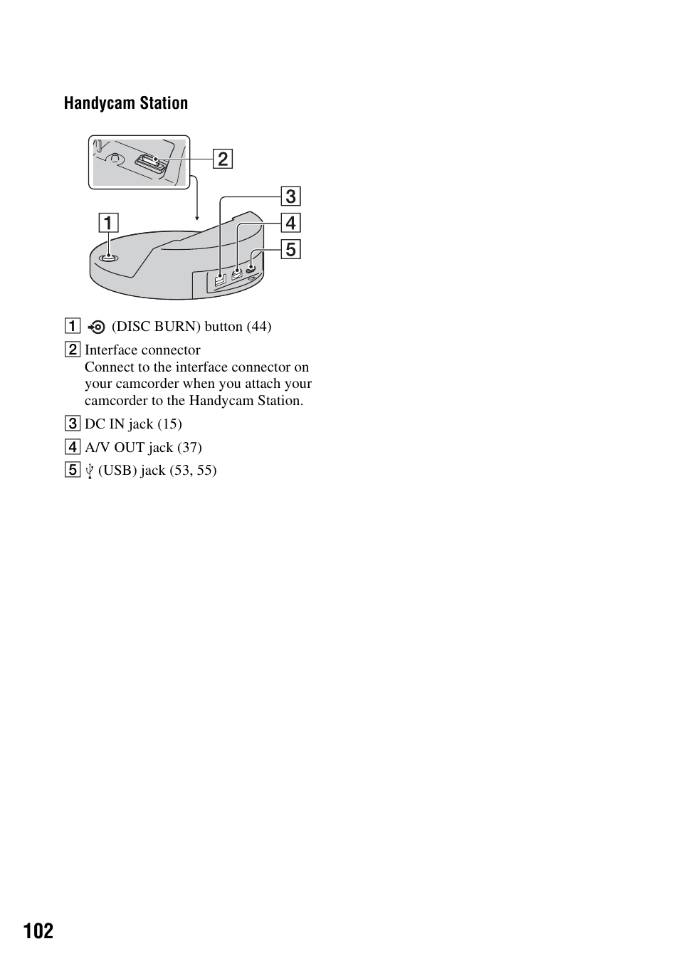 Sony HDR-TG1 User Manual | Page 102 / 109