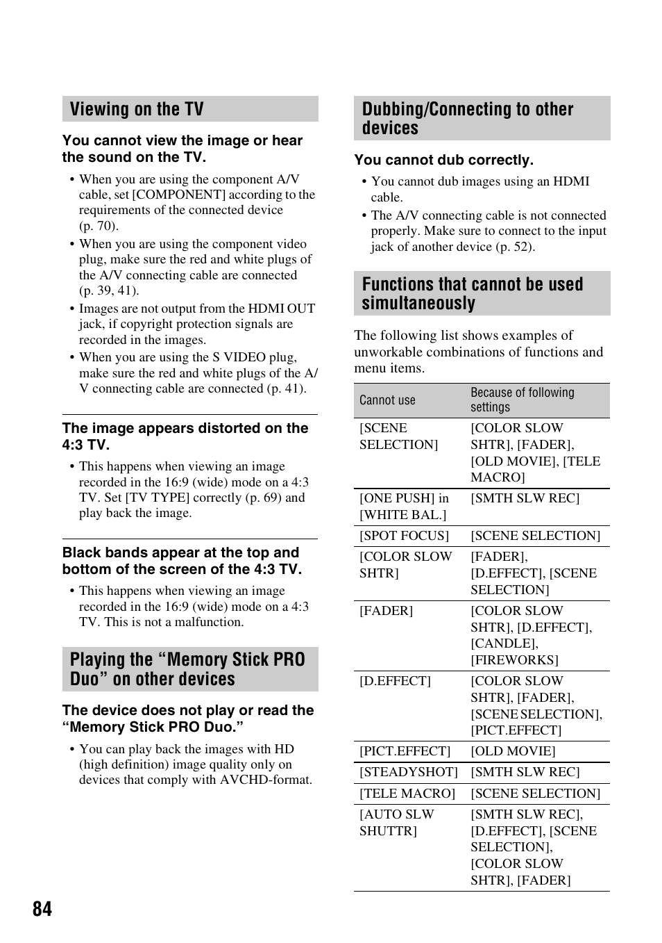 Viewing on the tv, Playing the “memory stick pro duo” on, Other devices | Dubbing/connecting to other devices, Functions that cannot be used, Simultaneously, P. 84) | Sony HDR-TG1 User Manual | Page 84 / 109
