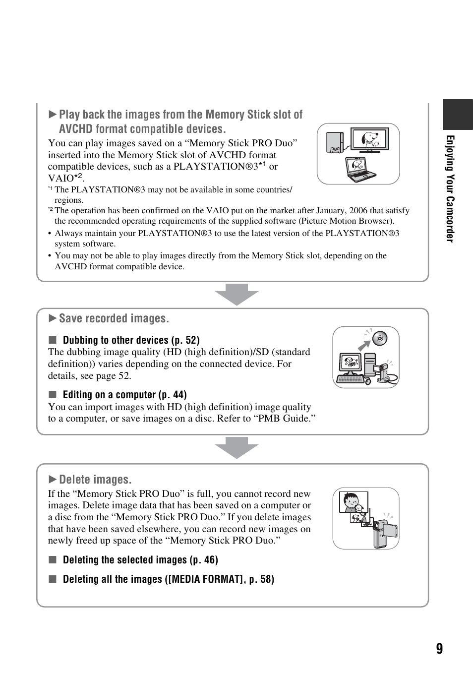 Bsave recorded images, Bdelete images | Sony HDR-TG1 User Manual | Page 9 / 109