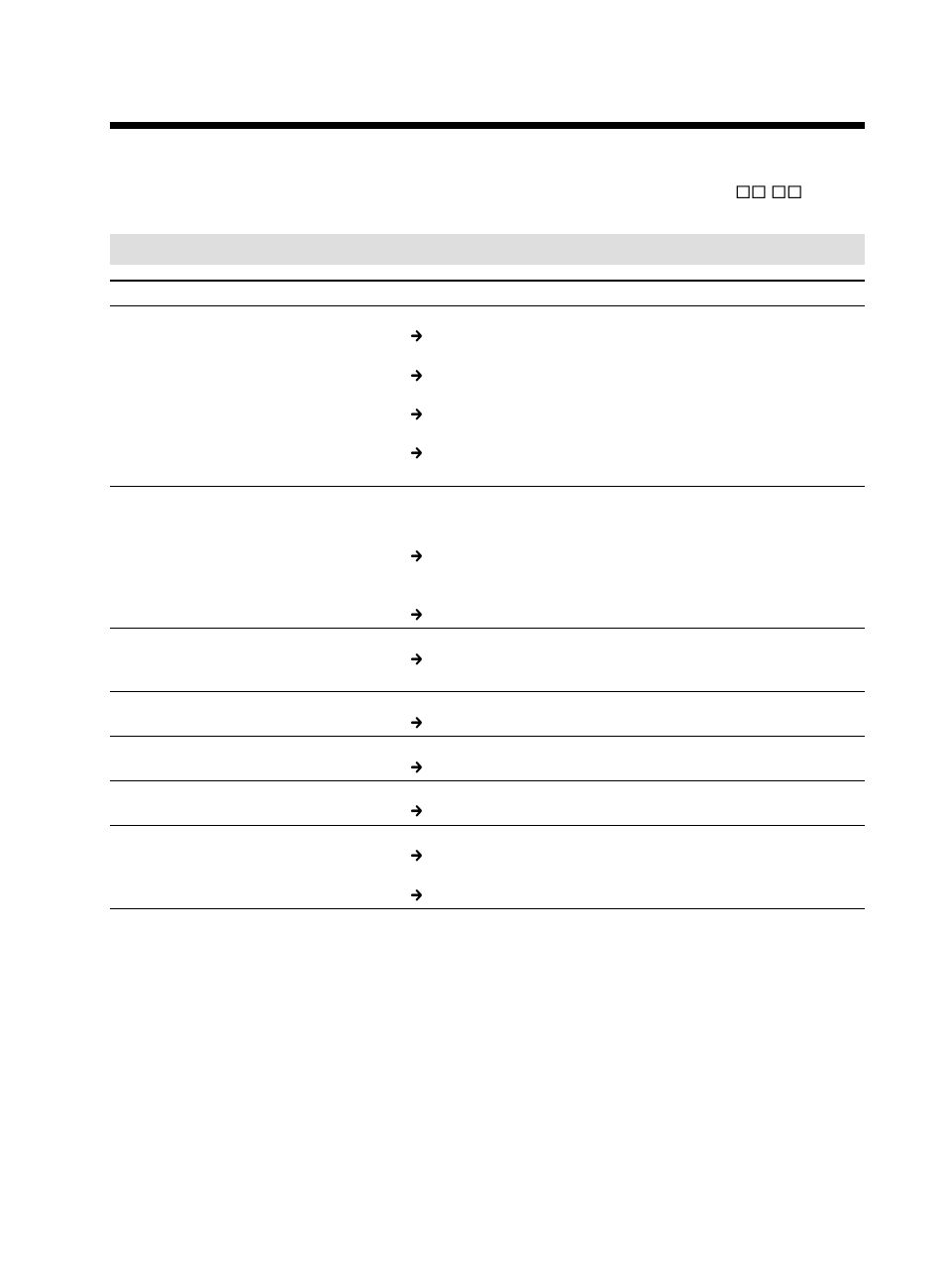 Types of trouble and how to correct trouble | Sony DCR-TRV50 User Manual | Page 210 / 248