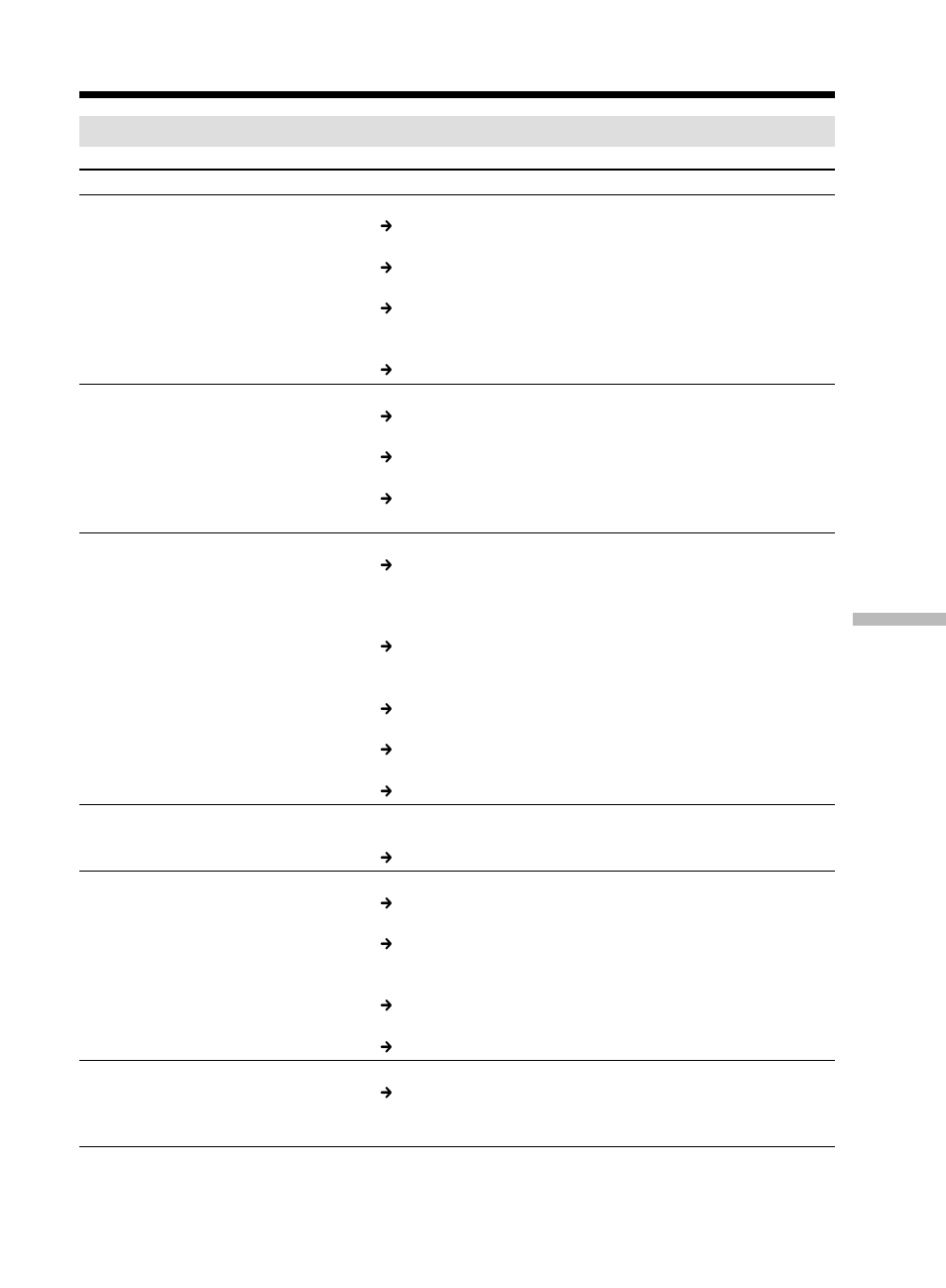 Others, Types of trouble and how to correct trouble | Sony DCR-TRV50 User Manual | Page 215 / 248