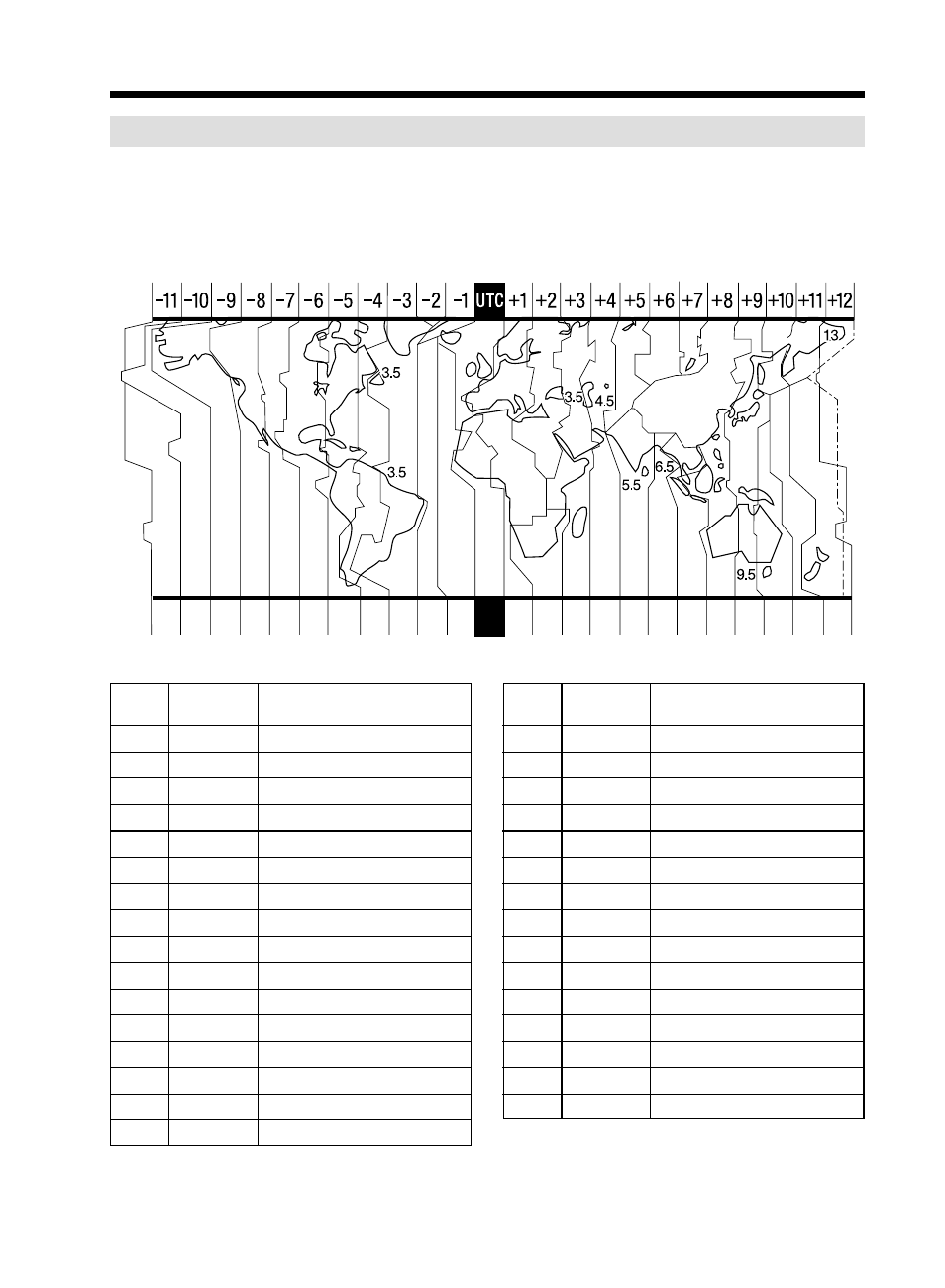 Sony DCR-TRV50 User Manual | Page 22 / 248