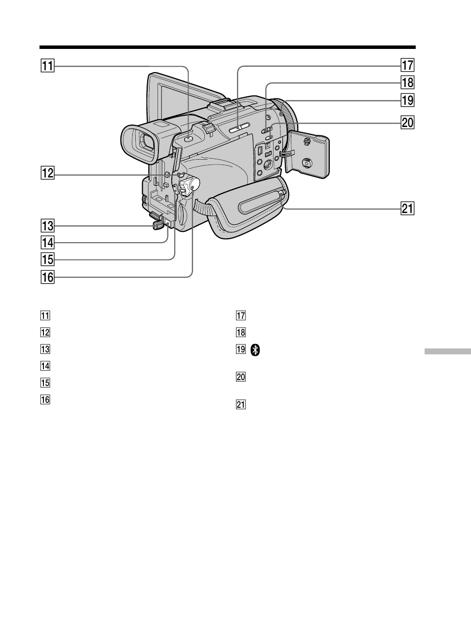 Qj qk ql w; wa qs qa qd qg qf qh | Sony DCR-TRV50 User Manual | Page 237 / 248