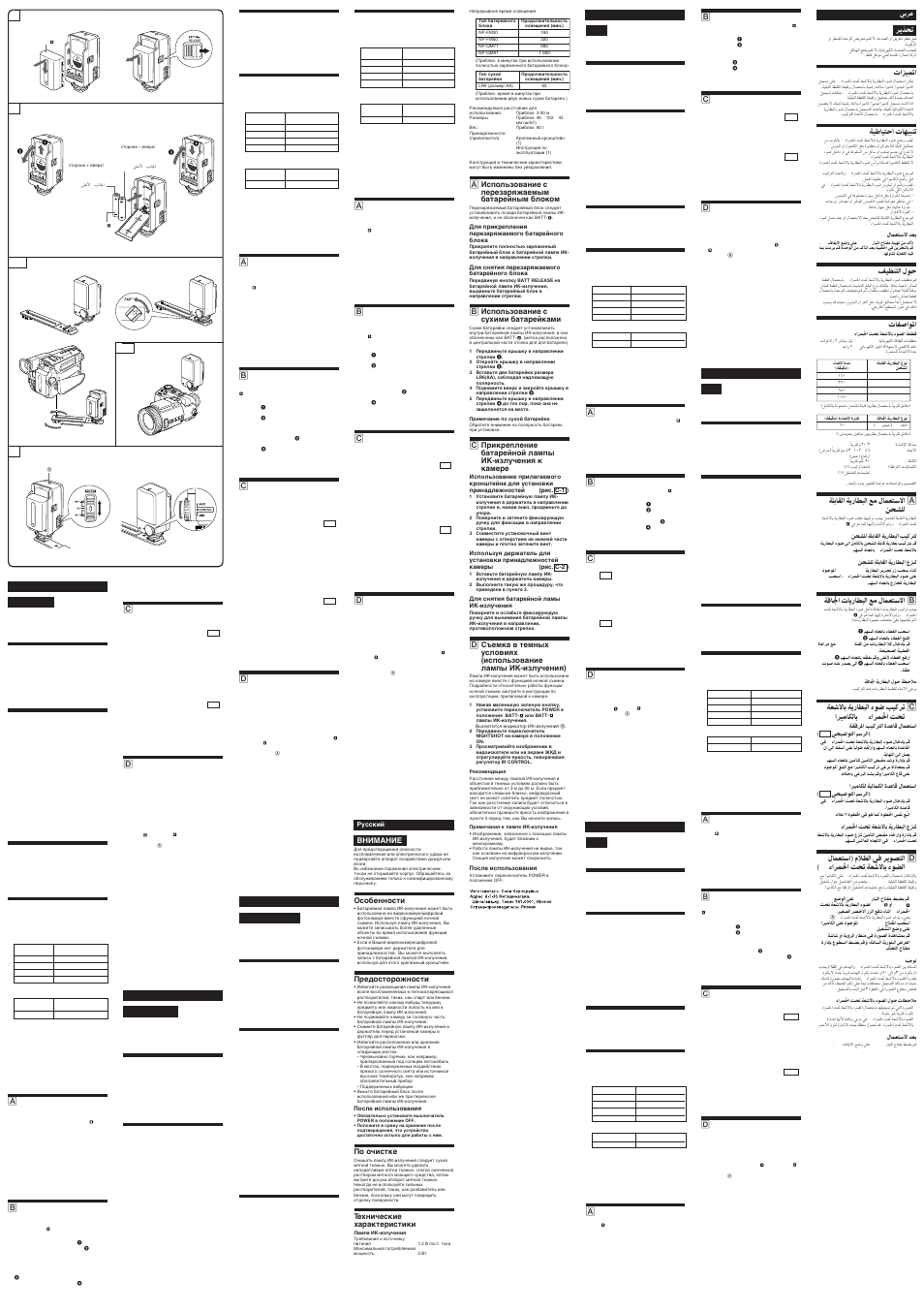 C-2 d c-1 b a | Sony HVL-IRM User Manual | Page 2 / 2