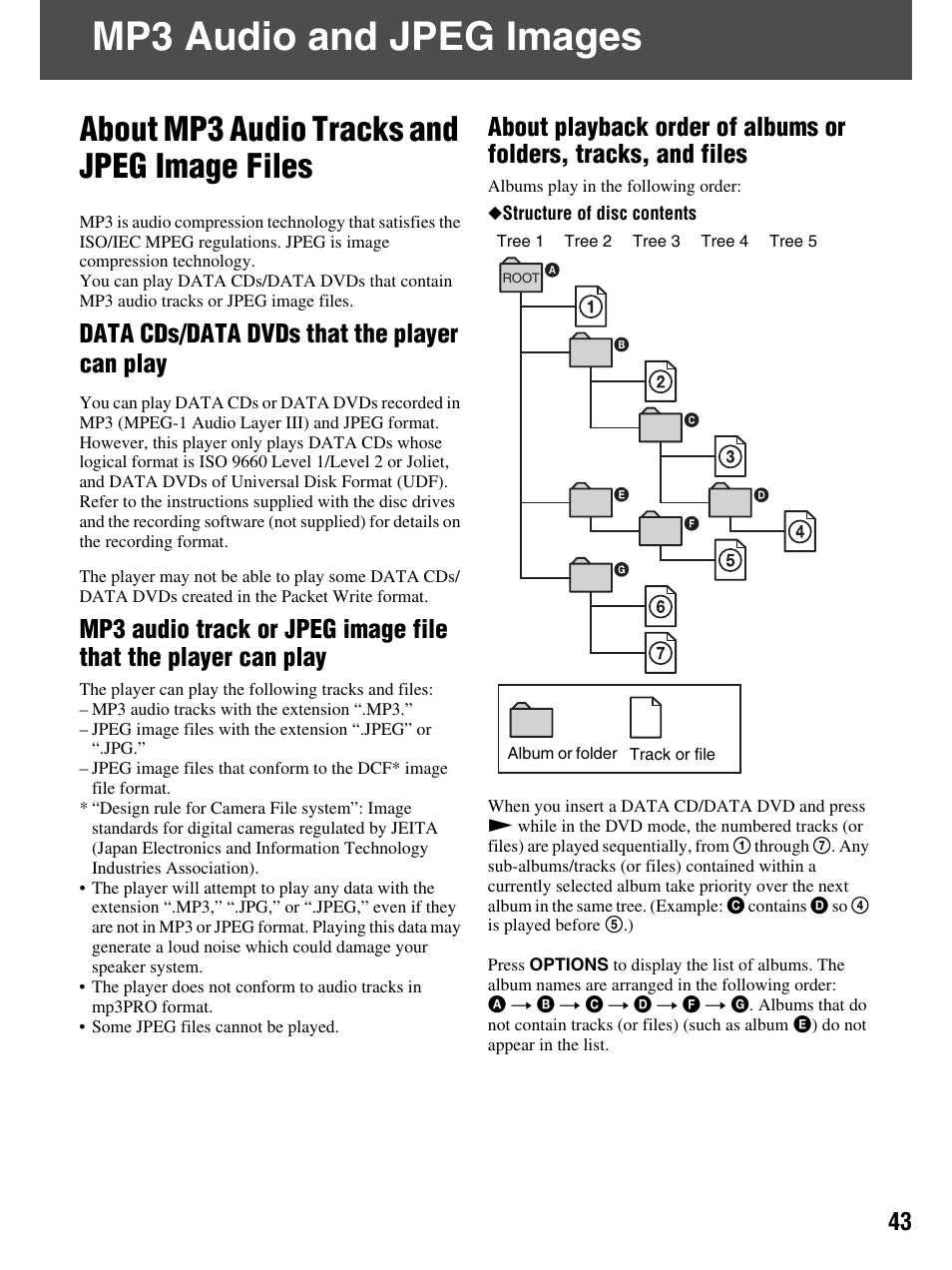 About mp3 audio tracks and jpeg image files, Mp3 audio and jpeg images, Data cds/data dvds that the player can play | Sony DMX-DVD User Manual | Page 43 / 56