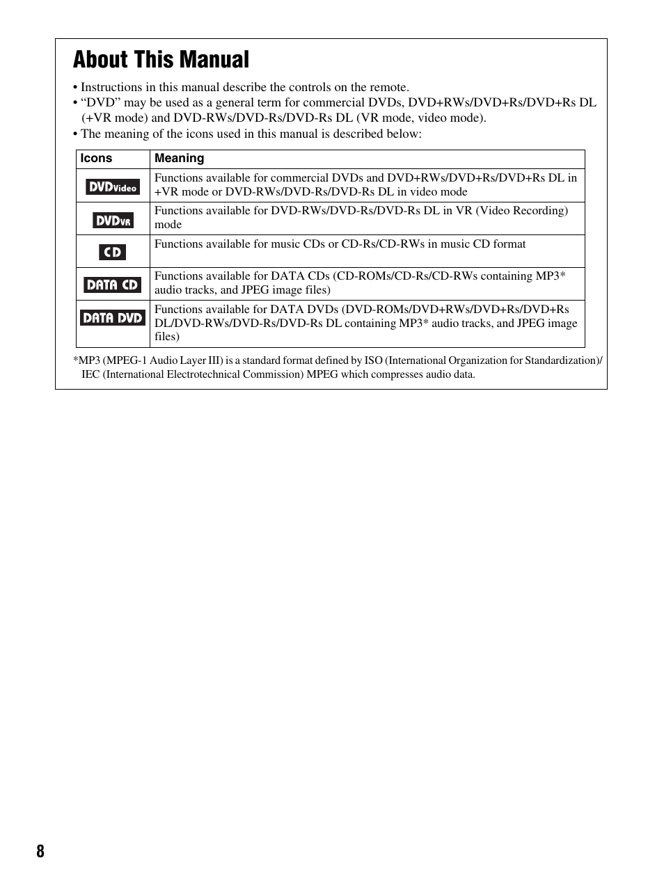 About this manual | Sony DMX-DVD User Manual | Page 8 / 56