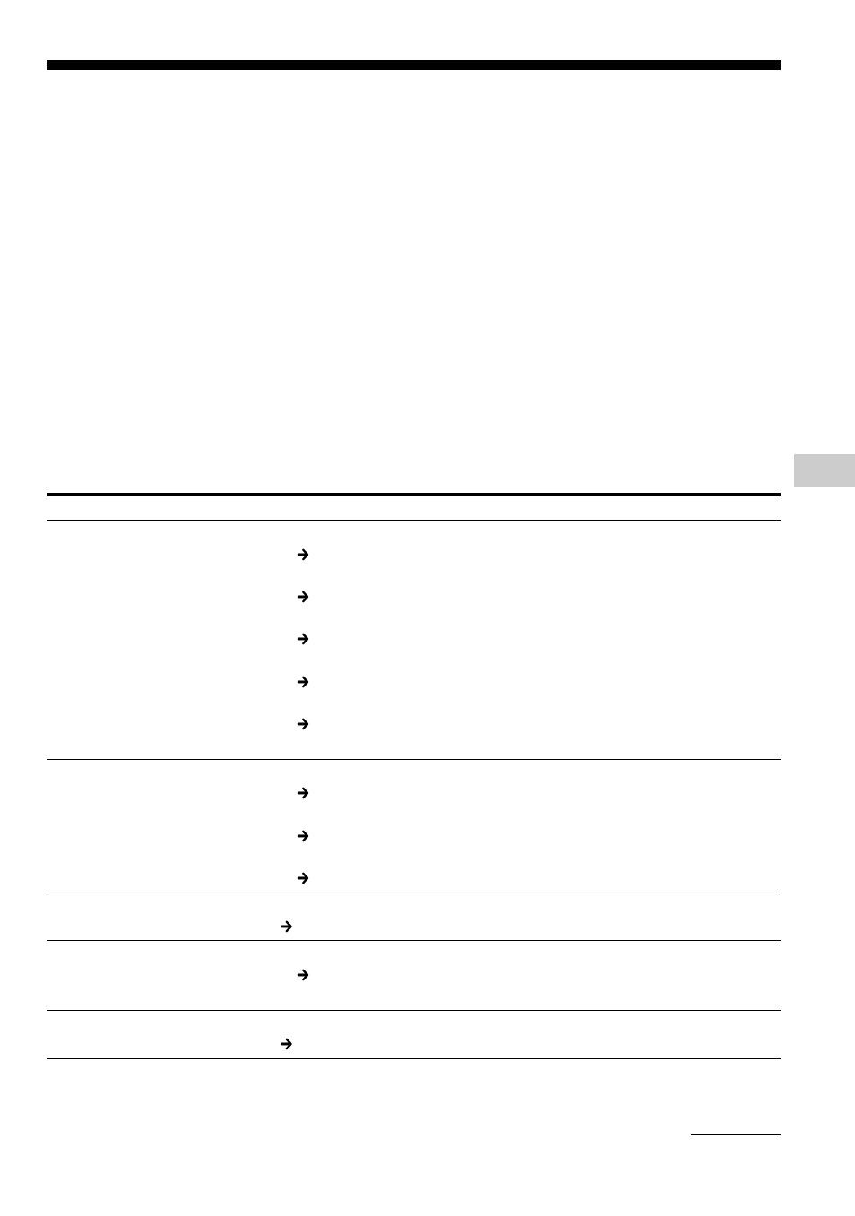 Troubleshooting, To reset the player, What happened | Sony NW-E75 User Manual | Page 35 / 48