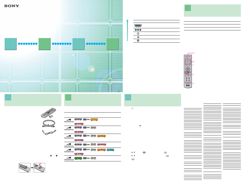 Sony KLV-32M1 User Manual | 2 pages