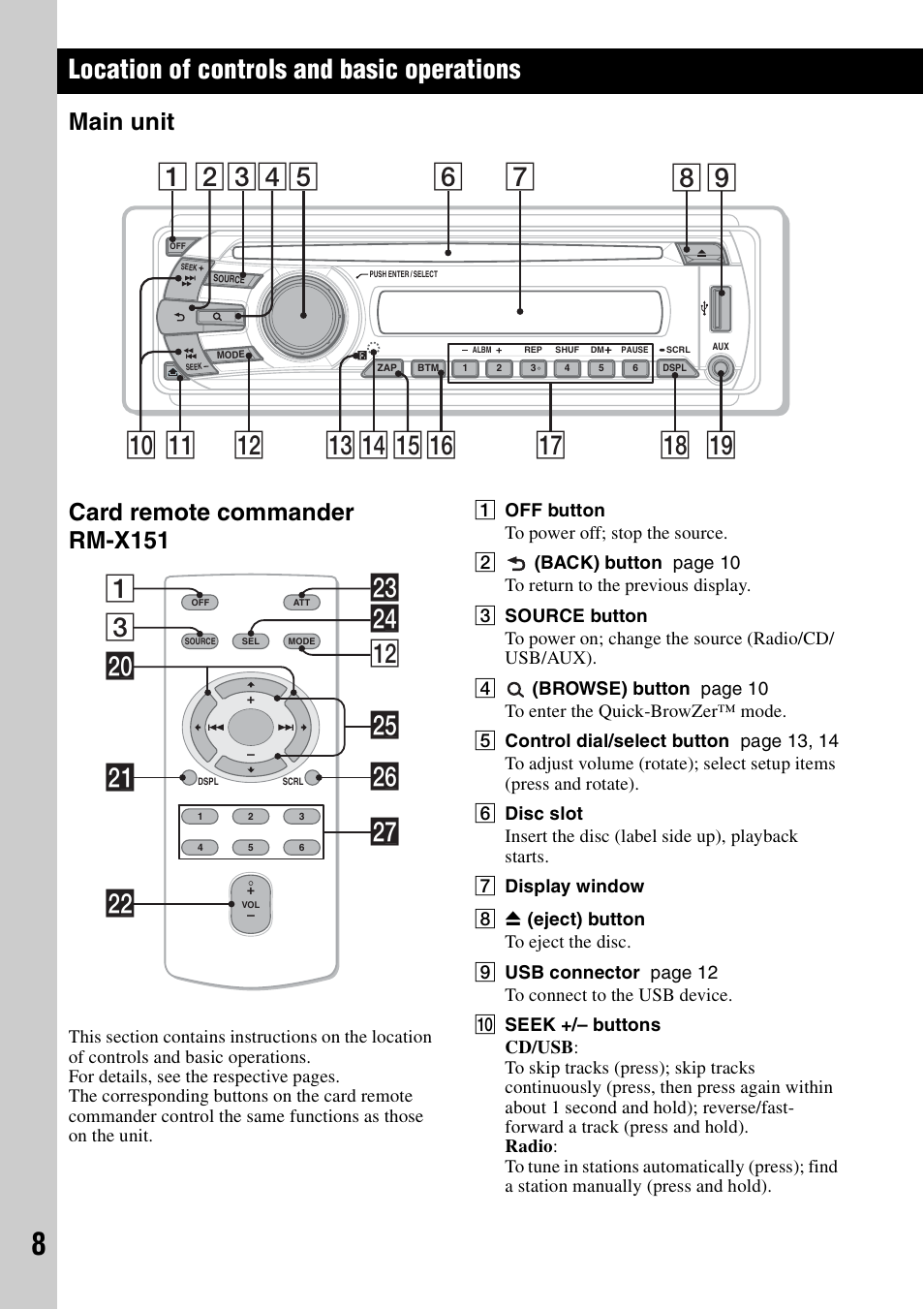 Location of controls and basic operations, Main unit, Card remote commander rm-x151 | Main unit card remote commander rm-x151, 3wf qs 1 w; wa wd ws wj wg wh | Sony CDX-GT35UW User Manual | Page 8 / 44