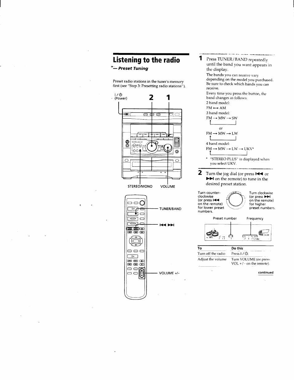 Listening to the radio, O <1, Oo this | T_ _ _ _ _ _ _ _ _ _ _ _ _ _ i, T_ _ _ _ _ _ _ _ i | Sony DHC-MD500 User Manual | Page 15 / 47