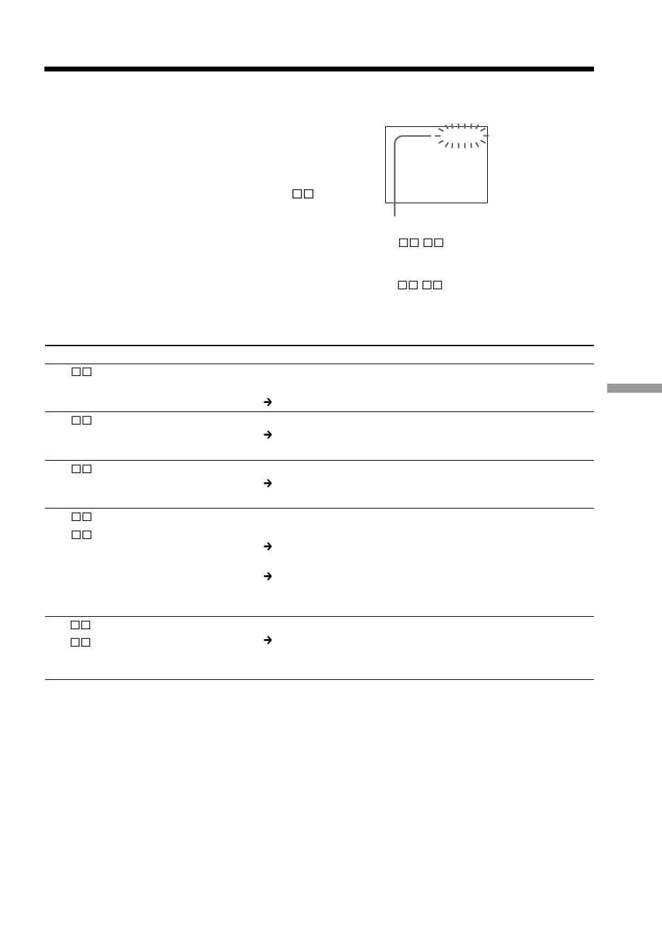 Self-diagnosis display | Sony DCR-TRV520 User Manual | Page 113 / 132