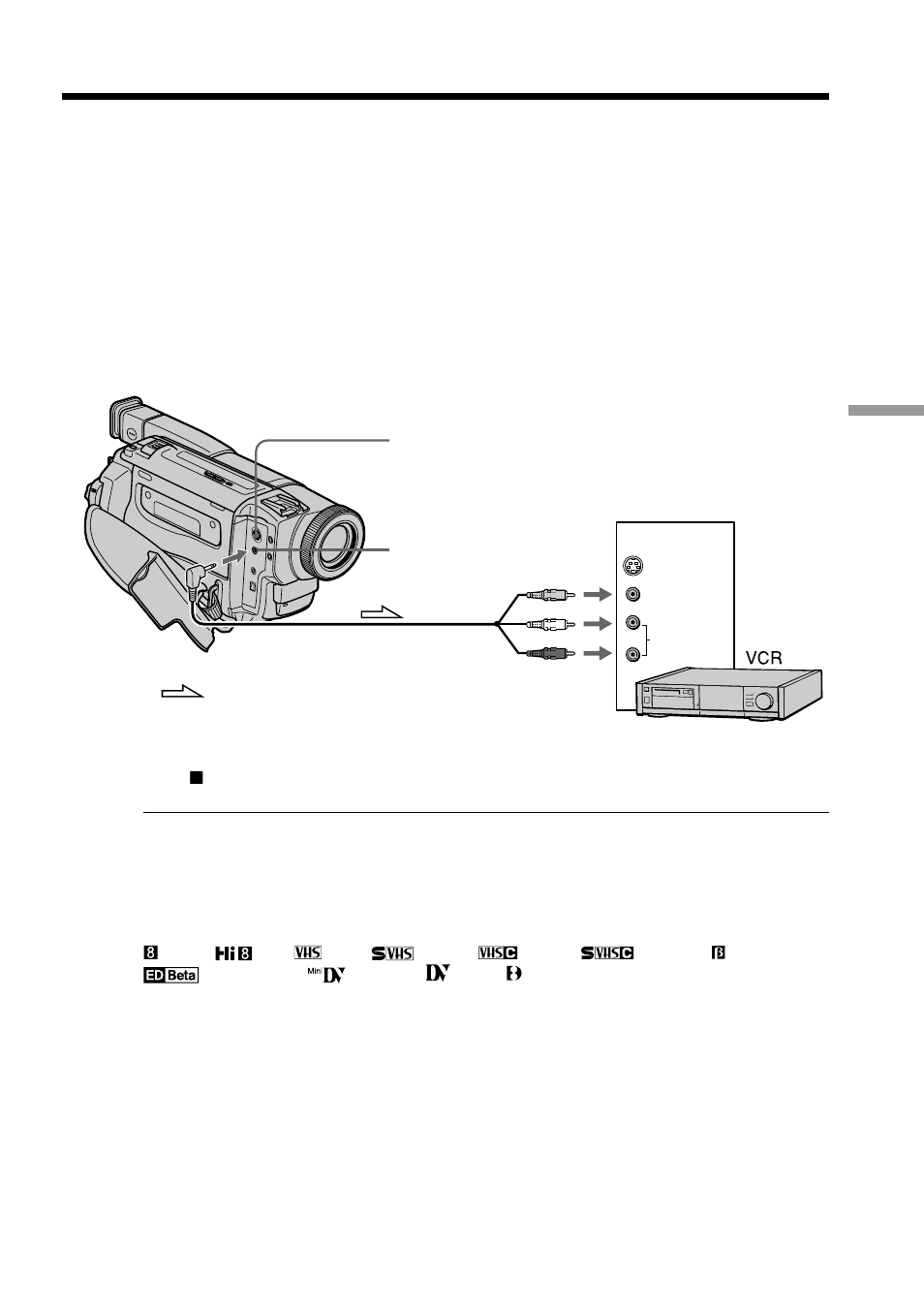 Editing, Dubbing a tape | Sony DCR-TRV520 User Manual | Page 57 / 132