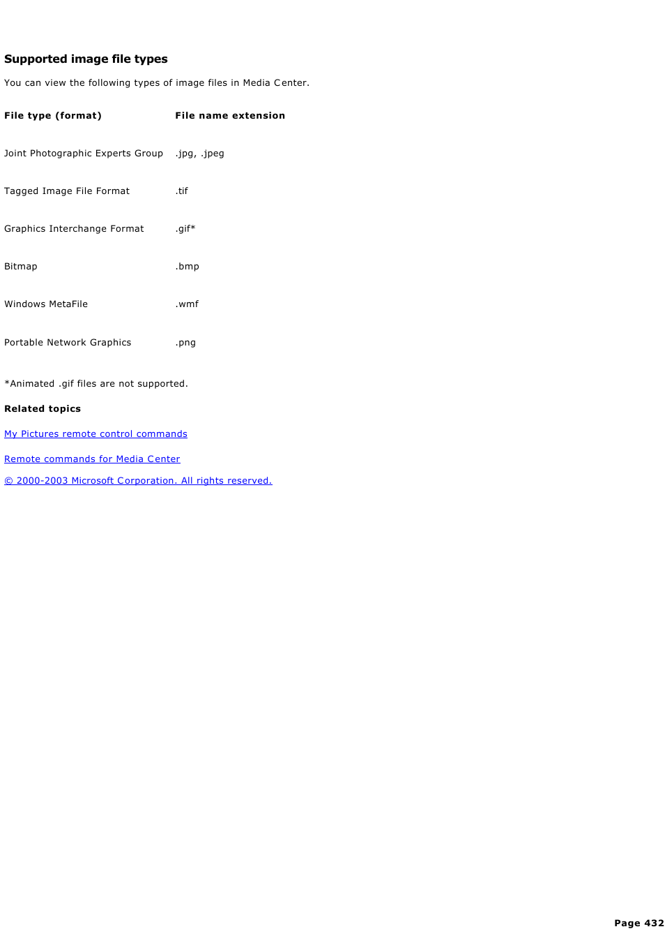 Supported image file types | Sony PCV-RZ46G User Manual | Page 432 / 459