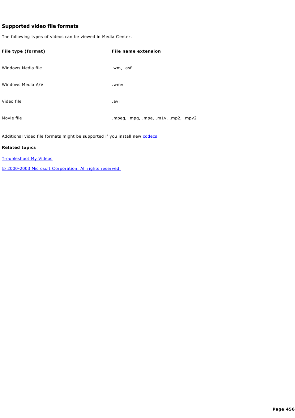 Supported video file formats | Sony PCV-RZ46G User Manual | Page 456 / 459