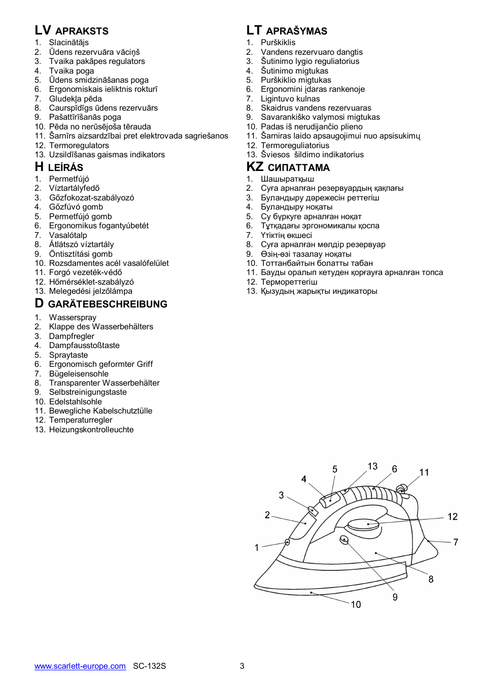 Scarlett SC-132S User Manual | Page 3 / 24