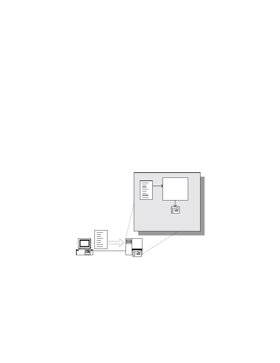 Paltm print and program overview, Traditional printing, Print and program overview | Figure 2 – traditional printing | AMT Datasouth 4000 User Manual | Page 12 / 79