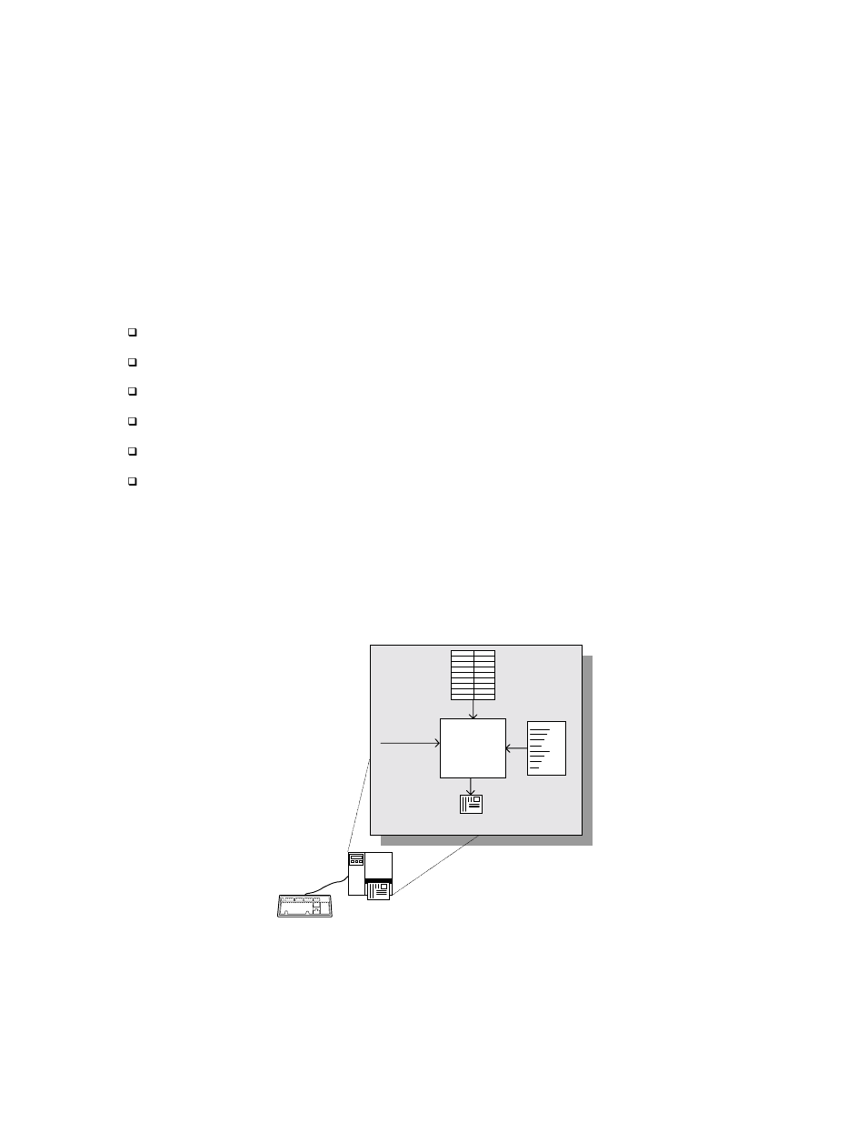 Standalone/downtime applications, Figure 4 – stand alone operation, Ability to range check user input | Ability to access database stored in printer | AMT Datasouth 4000 User Manual | Page 14 / 79