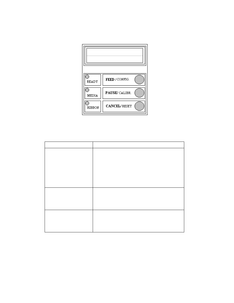 Keypad operation, Led description, Figure 21 - fastmark 4000 series front panel | AMT Datasouth 4000 User Manual | Page 28 / 79