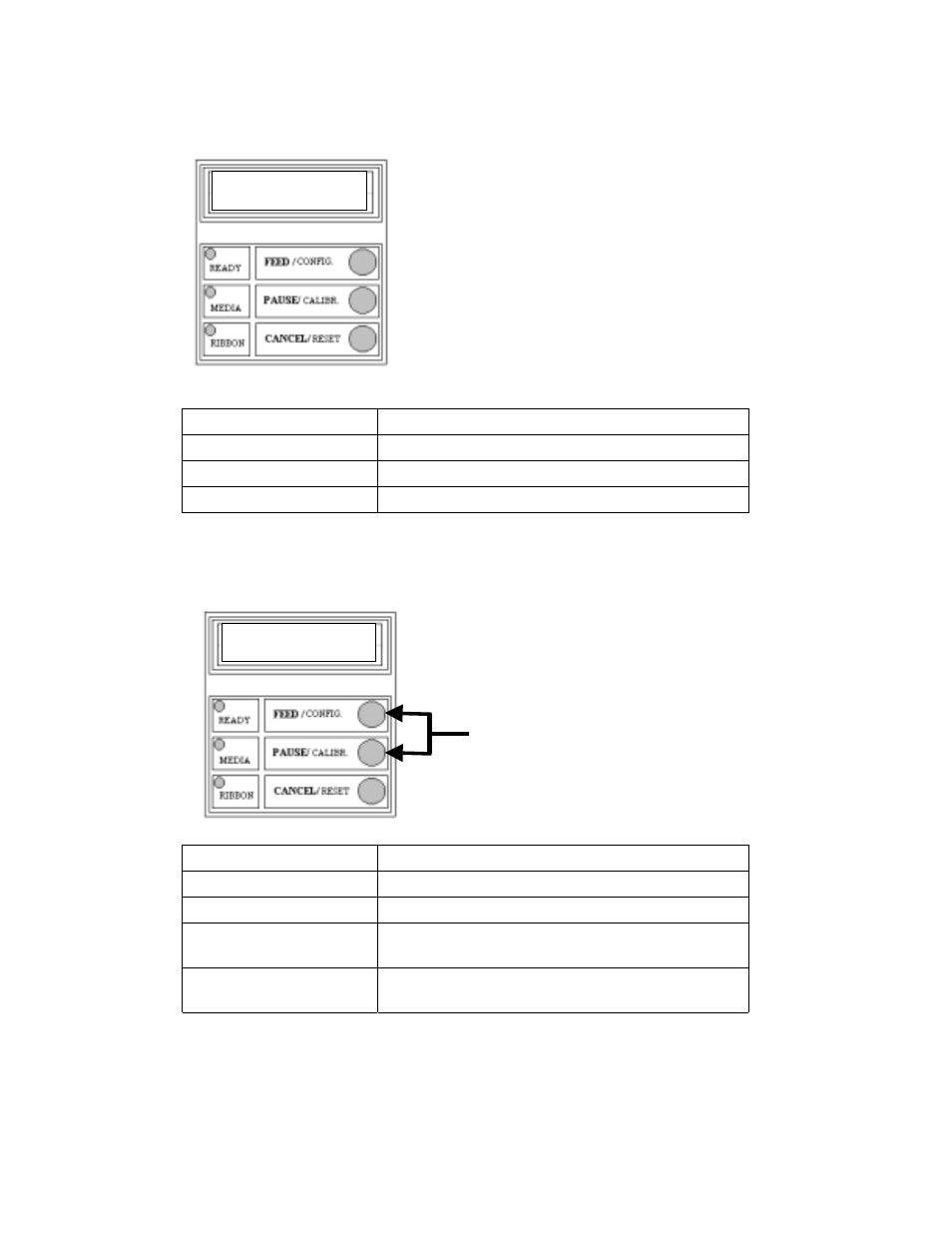 On line key functions off line key functions, On line key functions, Off line key functions | Enter setup mode | AMT Datasouth 4000 User Manual | Page 30 / 79