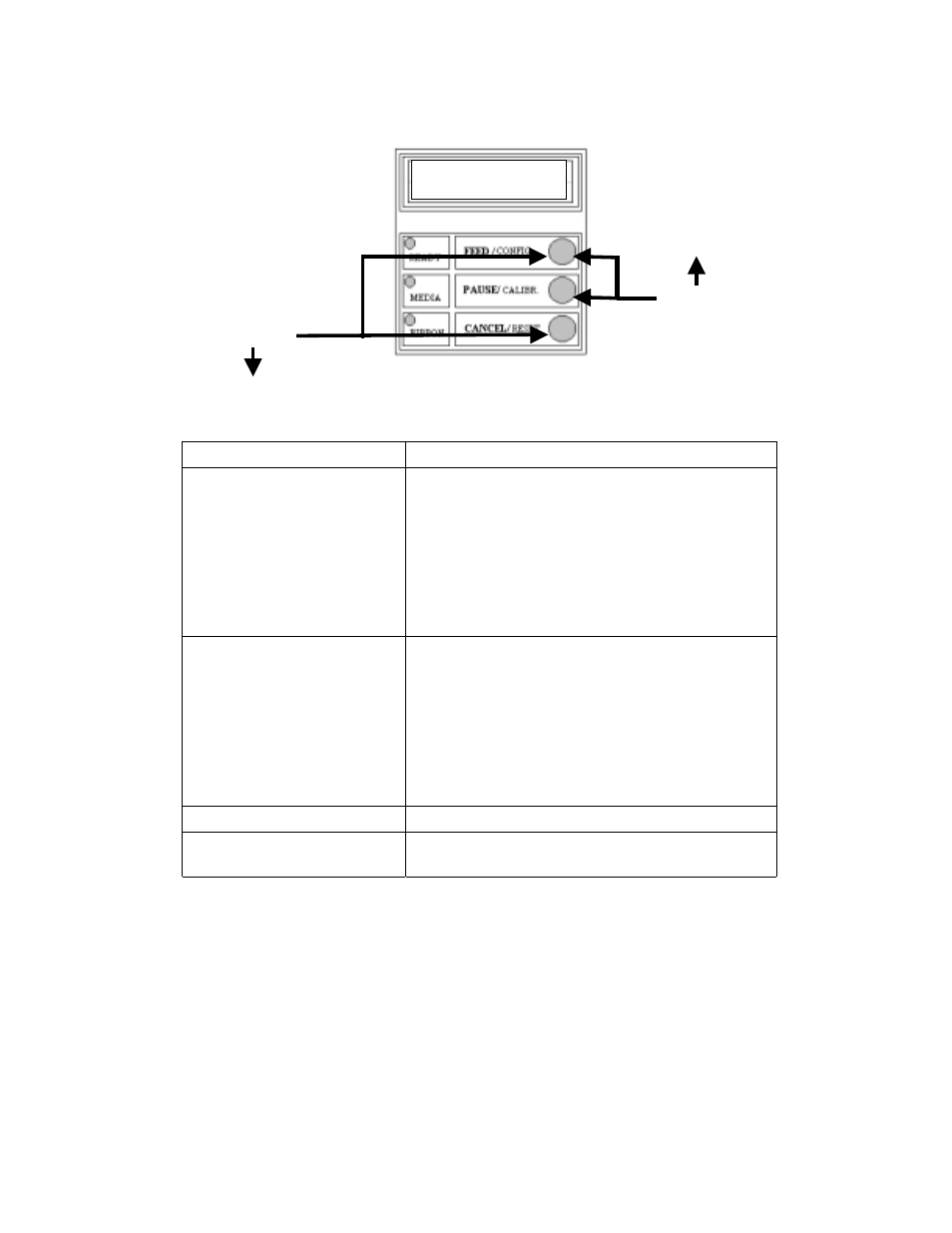 Setup key functions while in changing feature mode, Feature | AMT Datasouth 4000 User Manual | Page 31 / 79