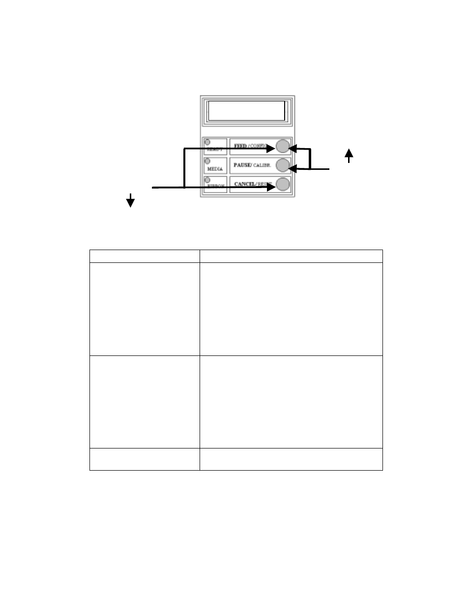 Setup key functions while in changing value mode, Value | AMT Datasouth 4000 User Manual | Page 32 / 79