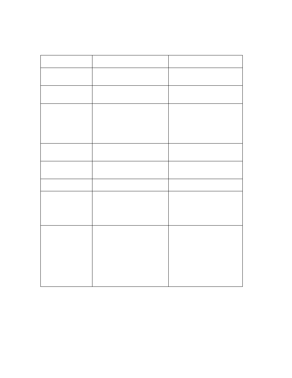 Setup feature and value list | AMT Datasouth 4000 User Manual | Page 36 / 79