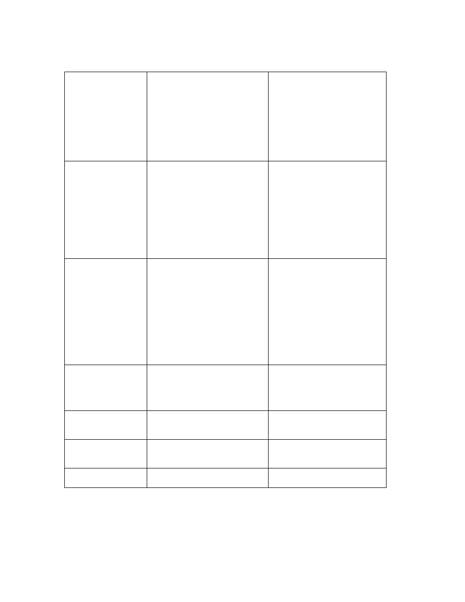 Setup feature and value list (continued) | AMT Datasouth 4000 User Manual | Page 38 / 79