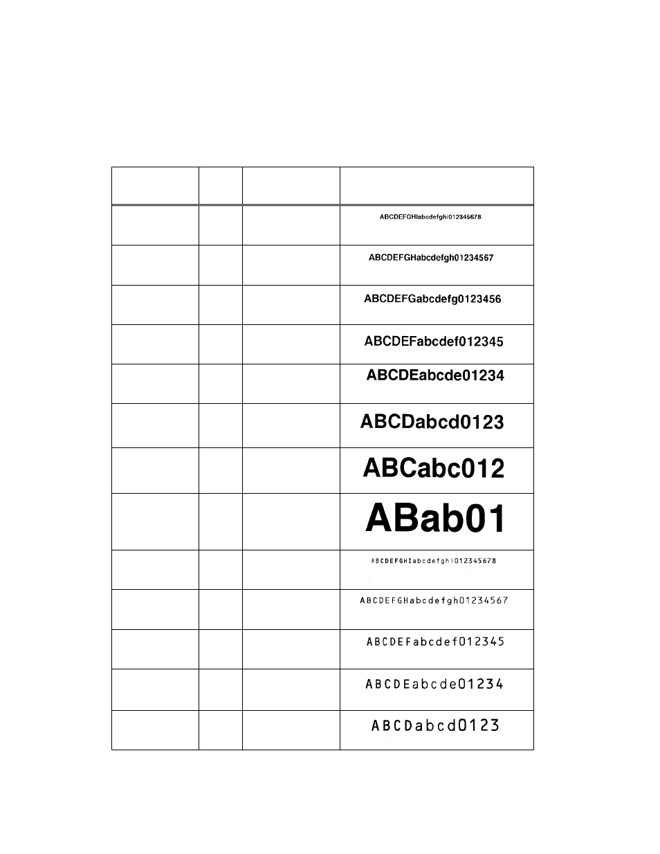 Smooth scalable fonts | AMT Datasouth 4000 User Manual | Page 41 / 79